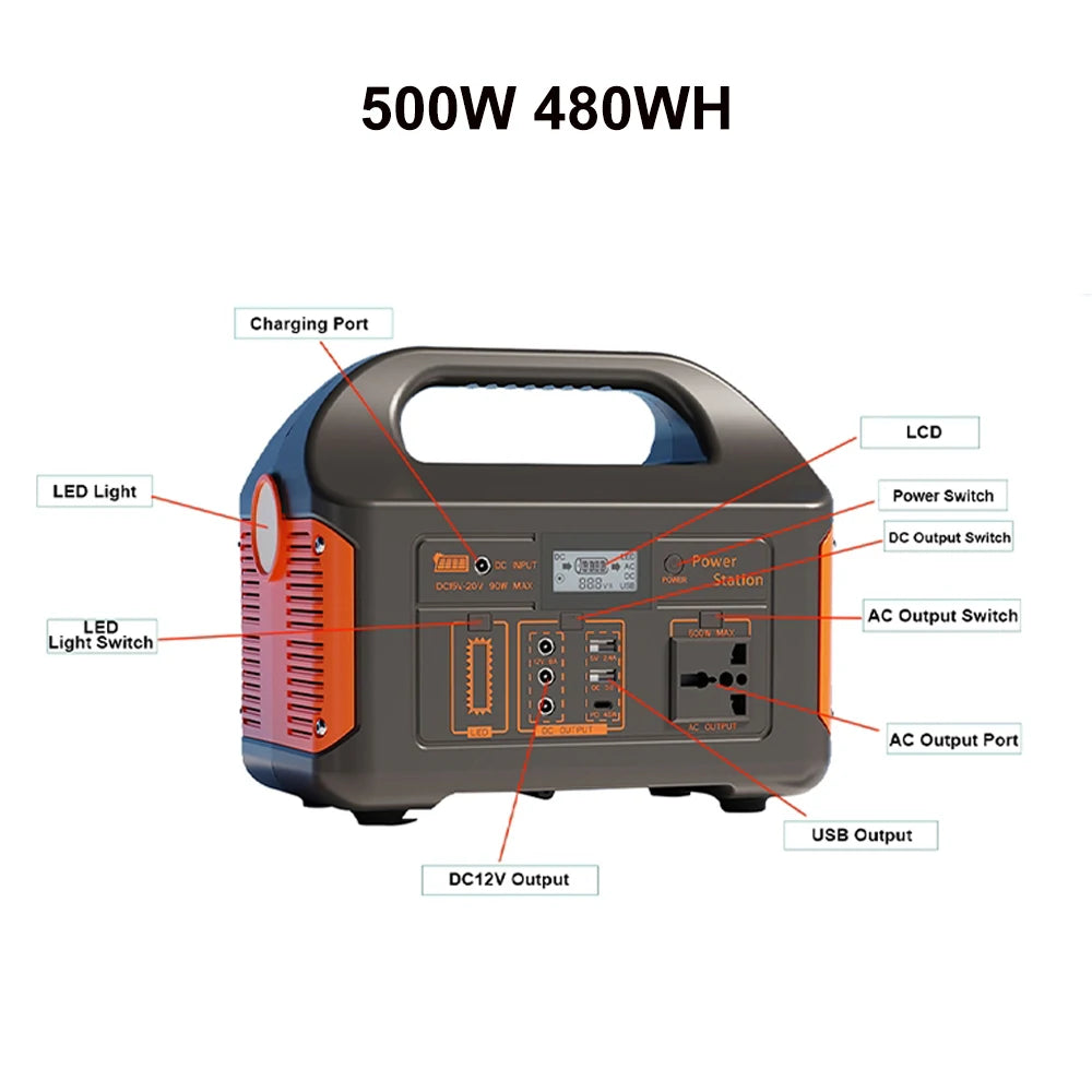 GaiaRay Portable Power Station LiFePO4 Solar Generator