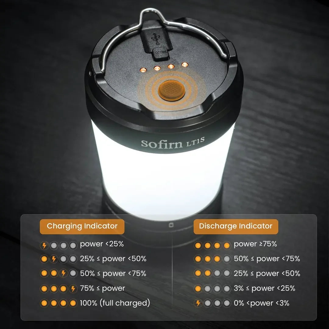 Sofirn LT1S Rechargeable Camping Light With USB C Outdoor Lantern