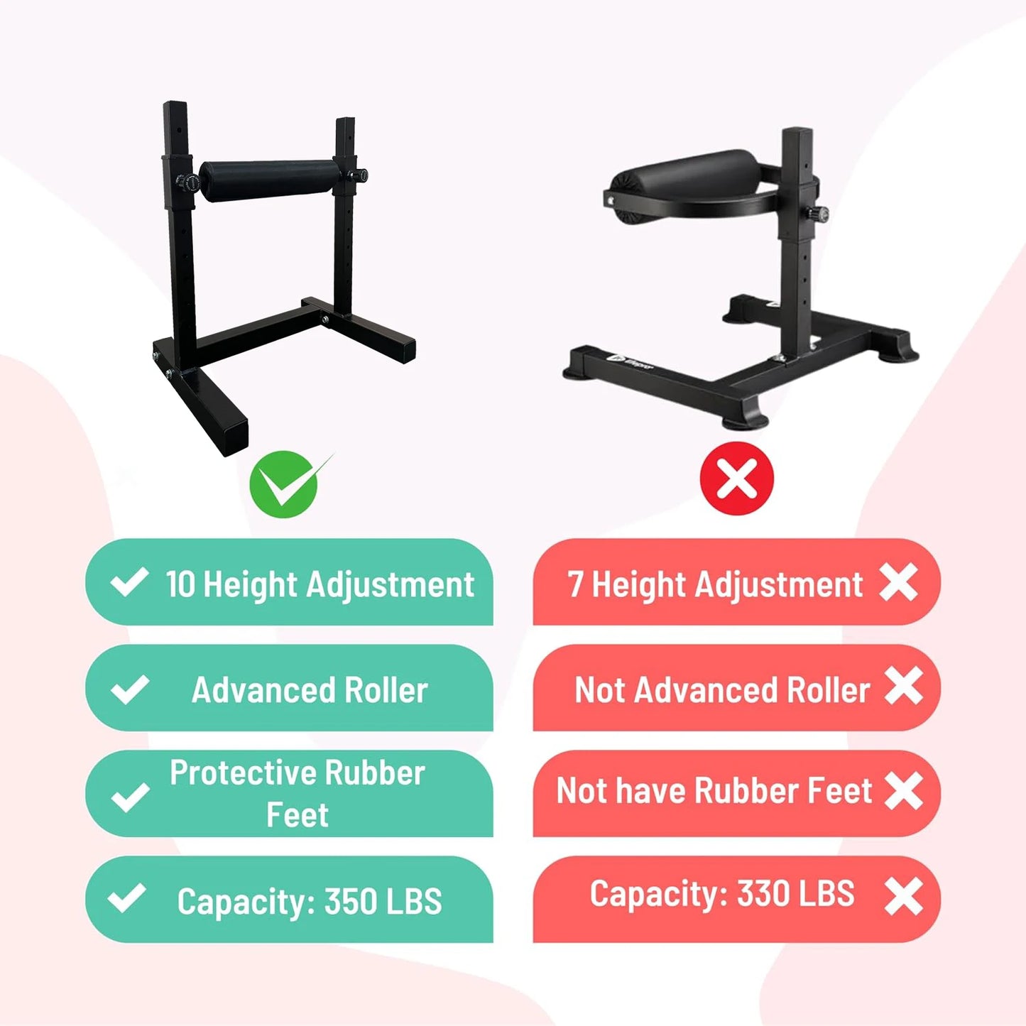 MARSAFIT Bulgarian Split Squat Stand With Single Leg Roller