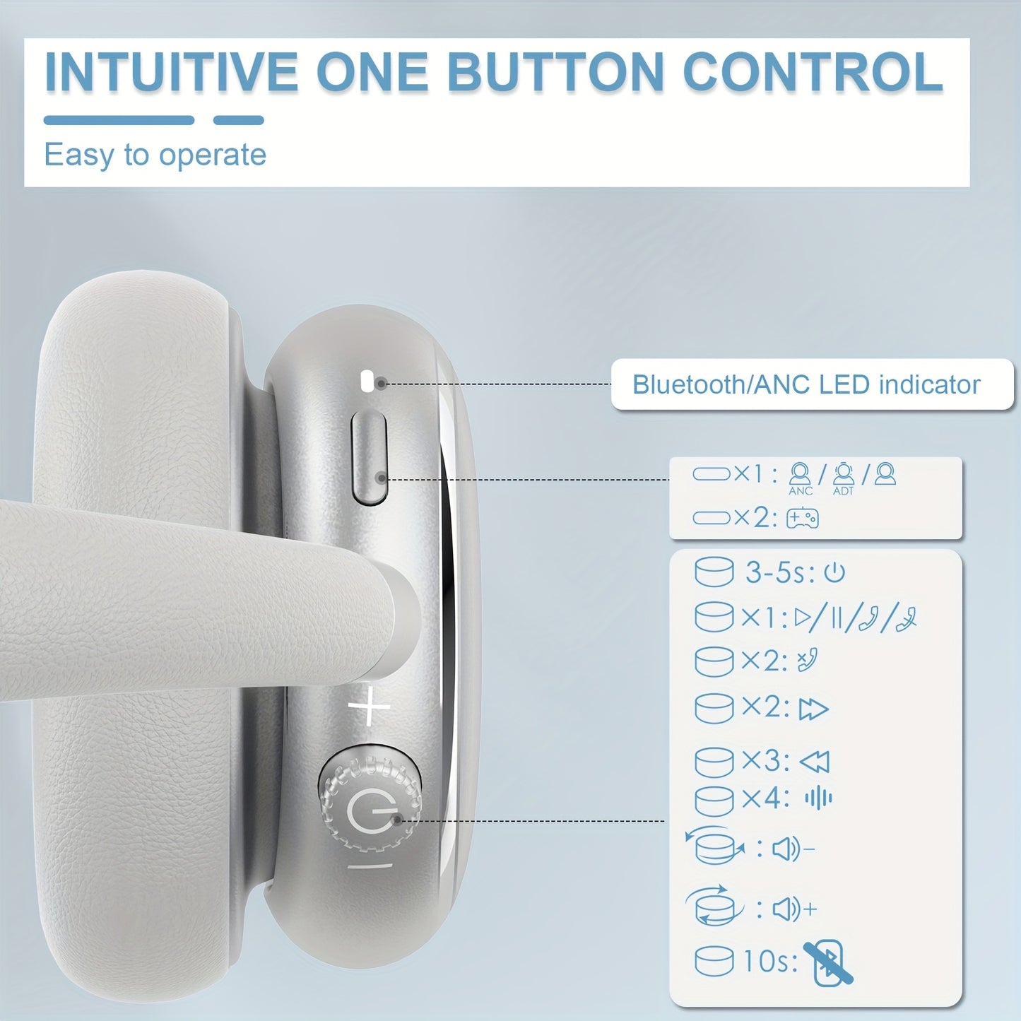 T-fun NC95 Bluetooth Hybrid ANC Headphones with Mic