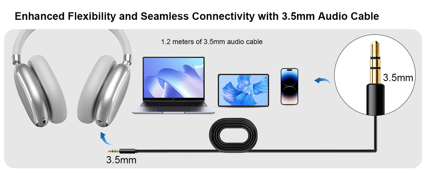 T-fun NC95 Bluetooth Hybrid ANC Headphones with Mic