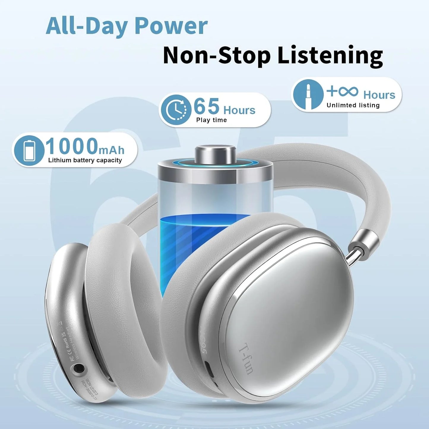 T-fun NC95 Bluetooth Hybrid ANC Headphones with Mic