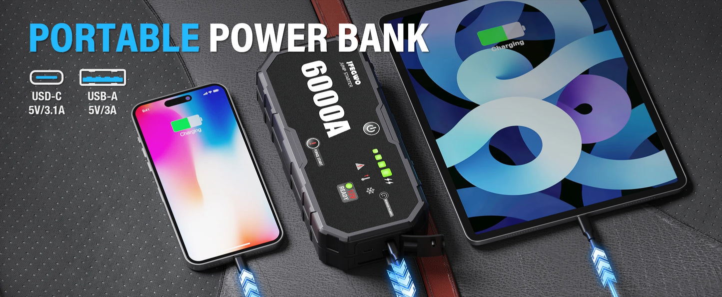AdoreTrip 12V Jump Starter Power Bank 12000 To 18000mAh Car Battery Booster Emergency Start