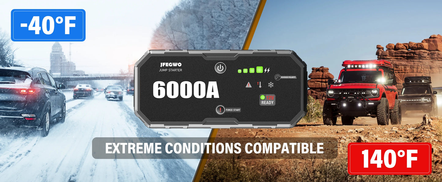 AdoreTrip 12V Jump Starter Power Bank 12000 To 18000mAh Car Battery Booster Emergency Start