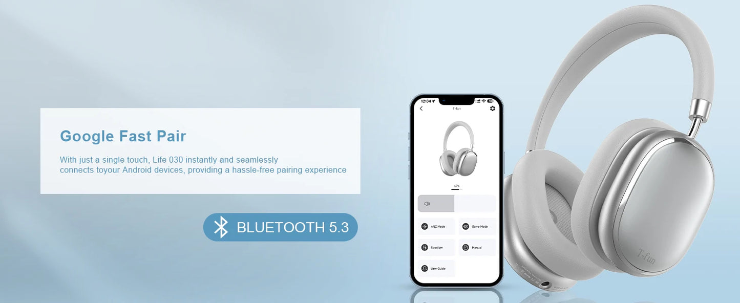 T-fun NC95 Bluetooth Hybrid ANC Headphones with Mic