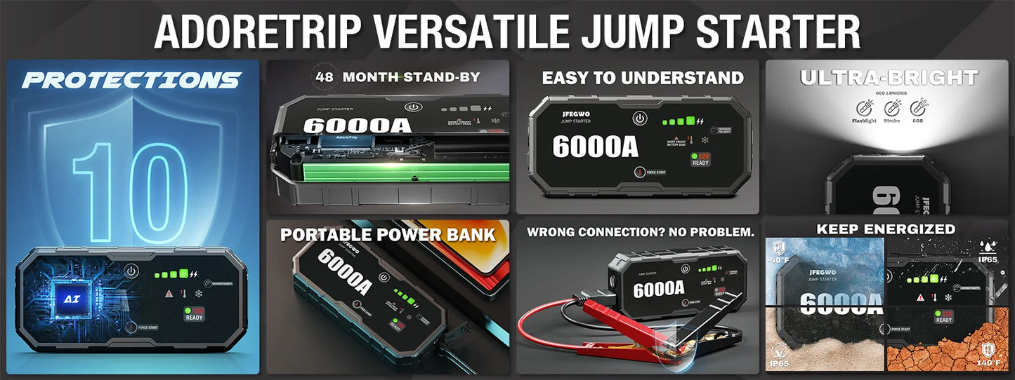 AdoreTrip 12V Jump Starter Power Bank 12000 To 18000mAh Car Battery Booster Emergency Start