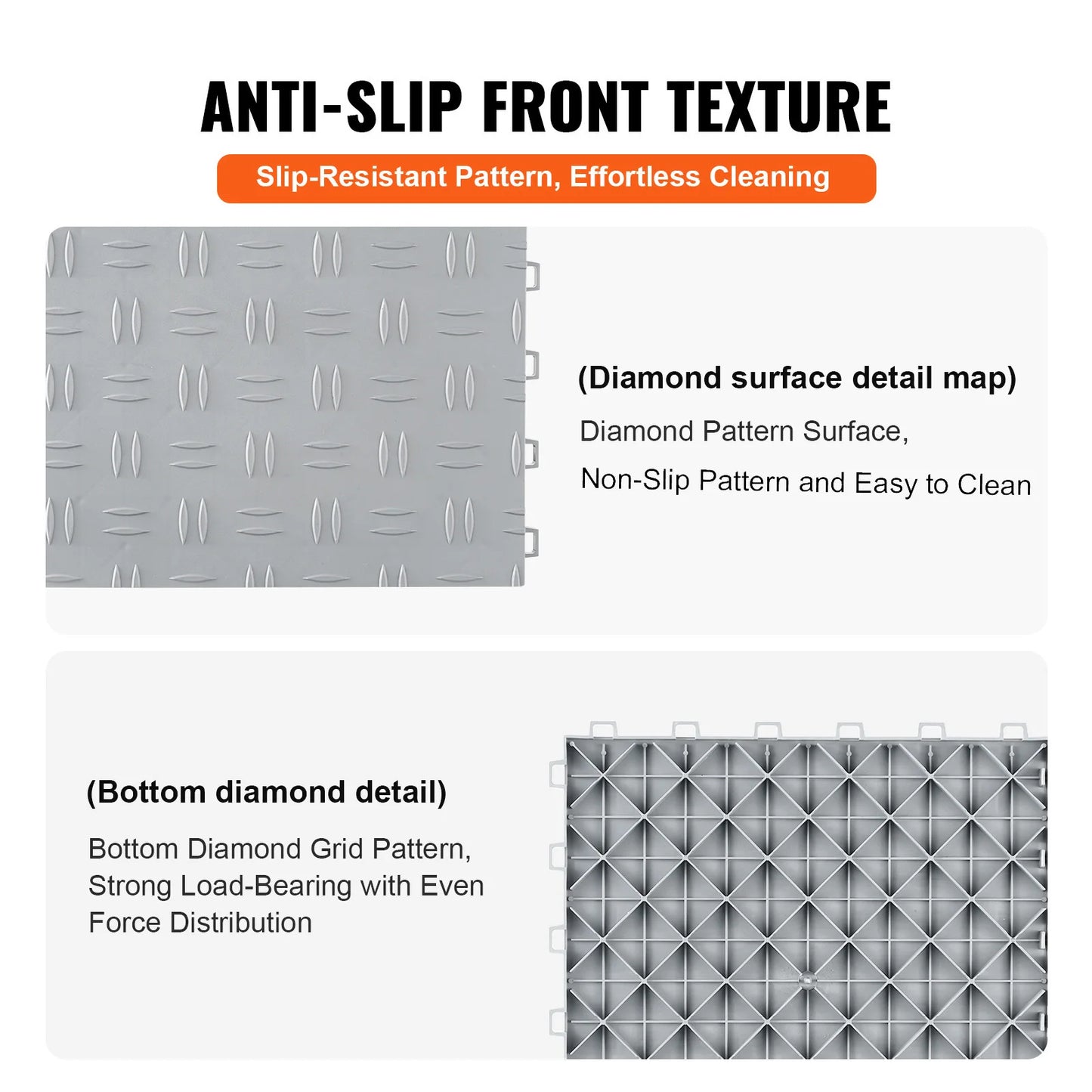 Interlocking Garage Floor Tiles 25 Pack Waterproof Surface Covering For Garages Easy Install