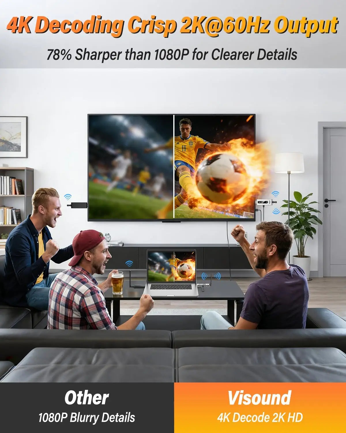 Wireless HDMI Transmitter With Receivers LCD Display Extender 4K 60Hz