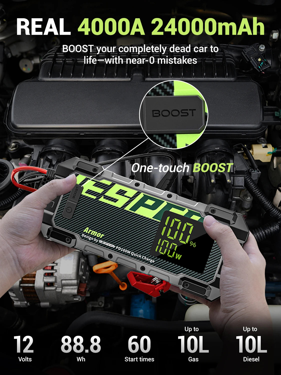 YESPER 4000A Jump Starter 12V Power Bank