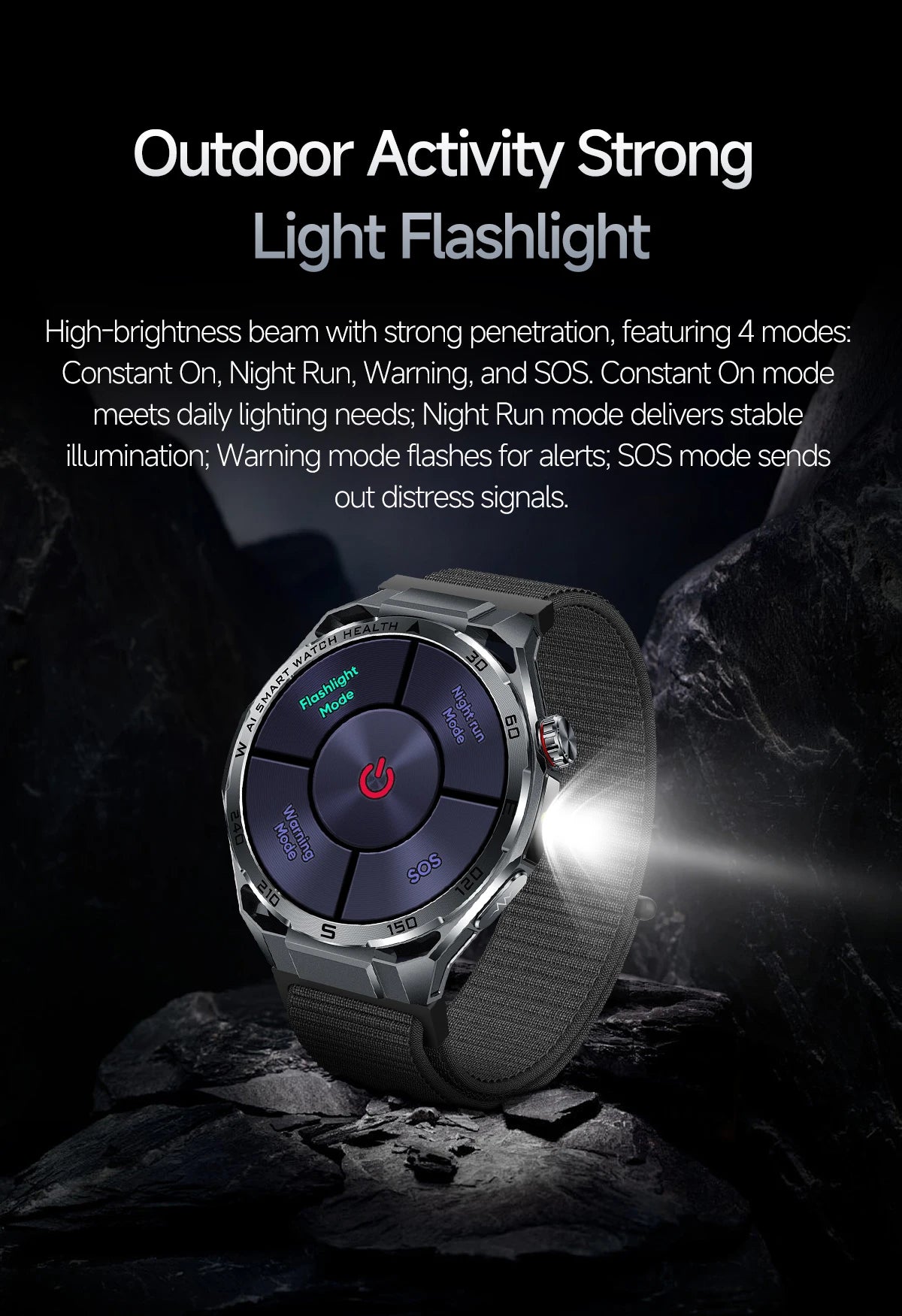 Smart Health Watch With ECG And PPG Body Fat Analysis Uric Acid BP Blood Oxygen Bluetooth Calling
