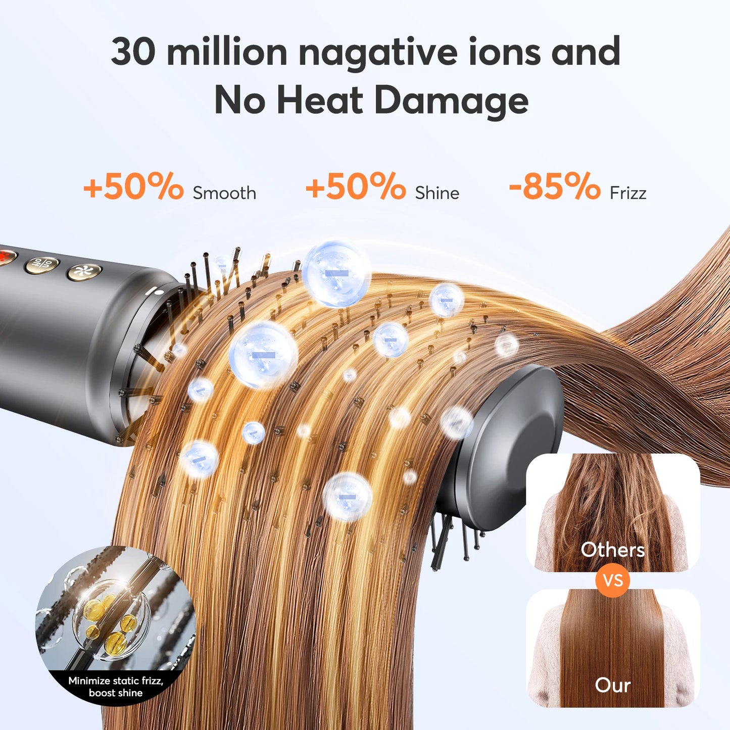 BOPCAL FiveinOne Hair Dryer Hot Air Comb 1200W Pro