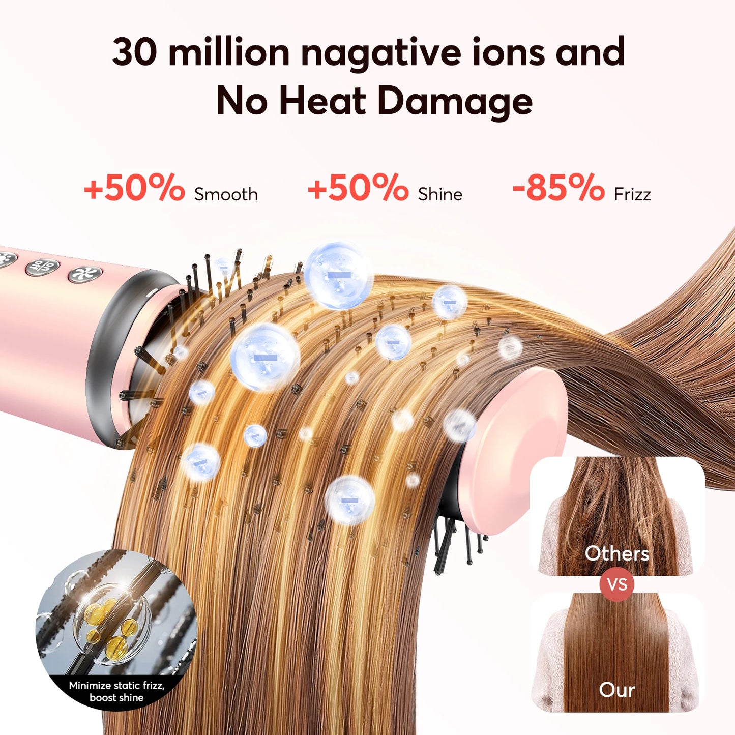 BOPCAL 5-In-1 Hair Dryer Hot Air Comb And Curling Tool