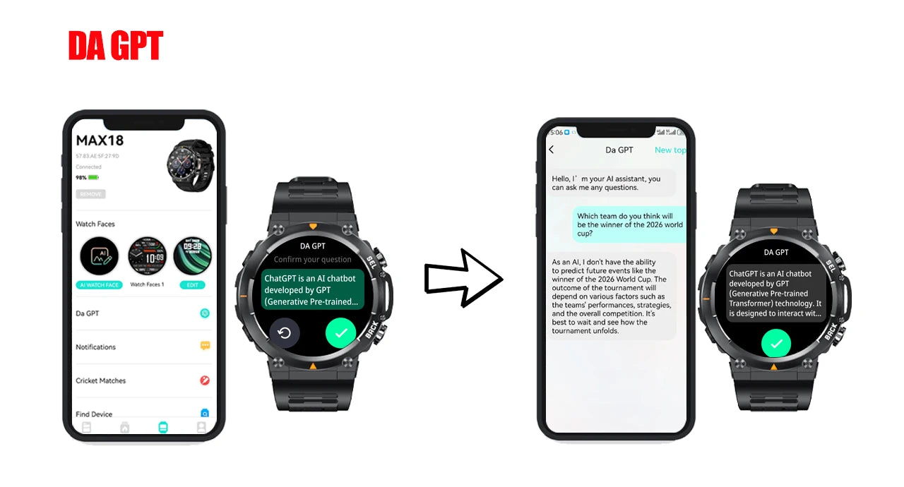 SENBONO MAX18 Smartwatch With AMOLED Display And Bluetooth