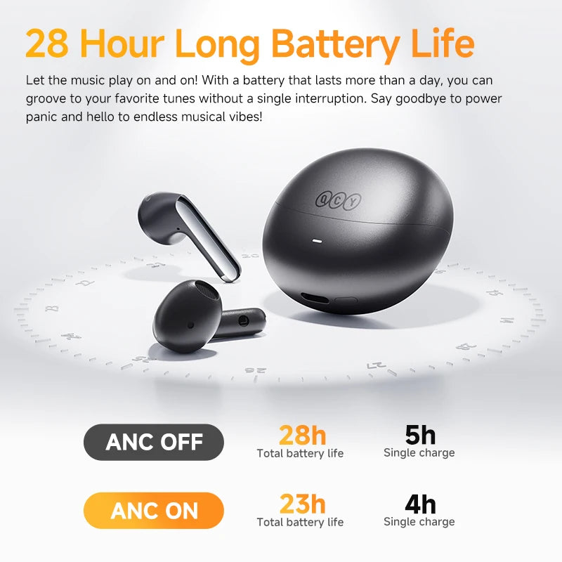 QCY HT10 AilyBuds Pro Wireless Earphones ANC HiRes LDAC Bluetooth Five Three Adaptive Multipoint