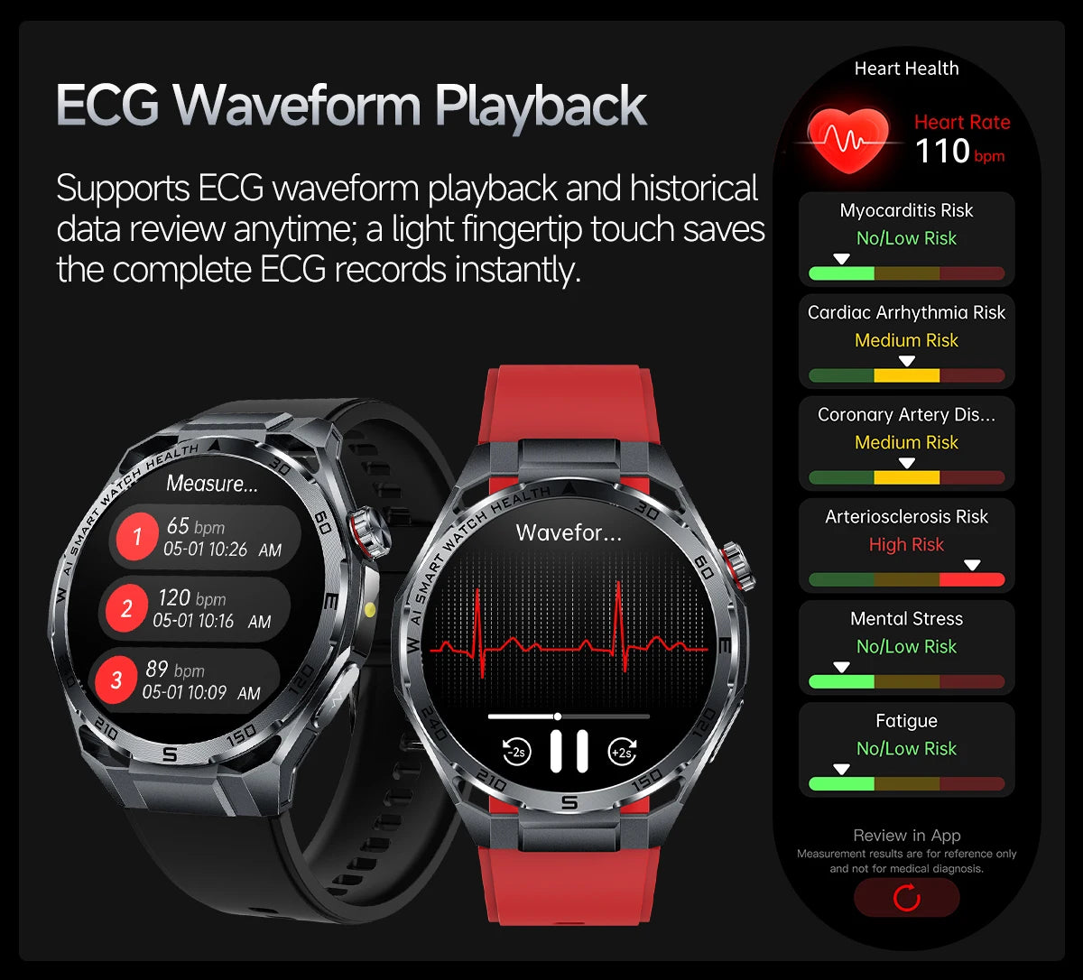 Smart Health Watch With ECG And PPG Body Fat Analysis Uric Acid BP Blood Oxygen Bluetooth Calling