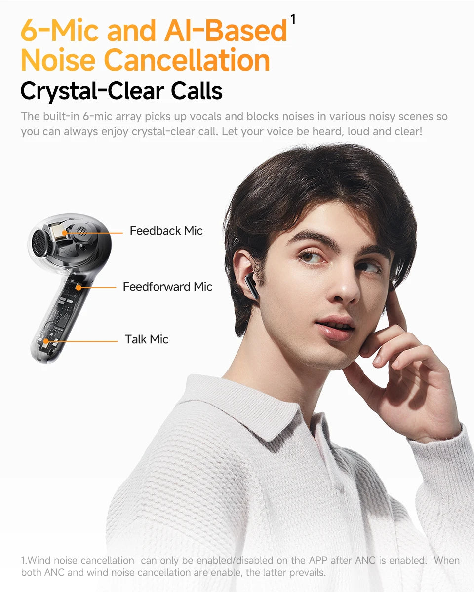 QCY HT10 AilyBuds Pro Wireless Earphones ANC HiRes LDAC Bluetooth Five Three Adaptive Multipoint