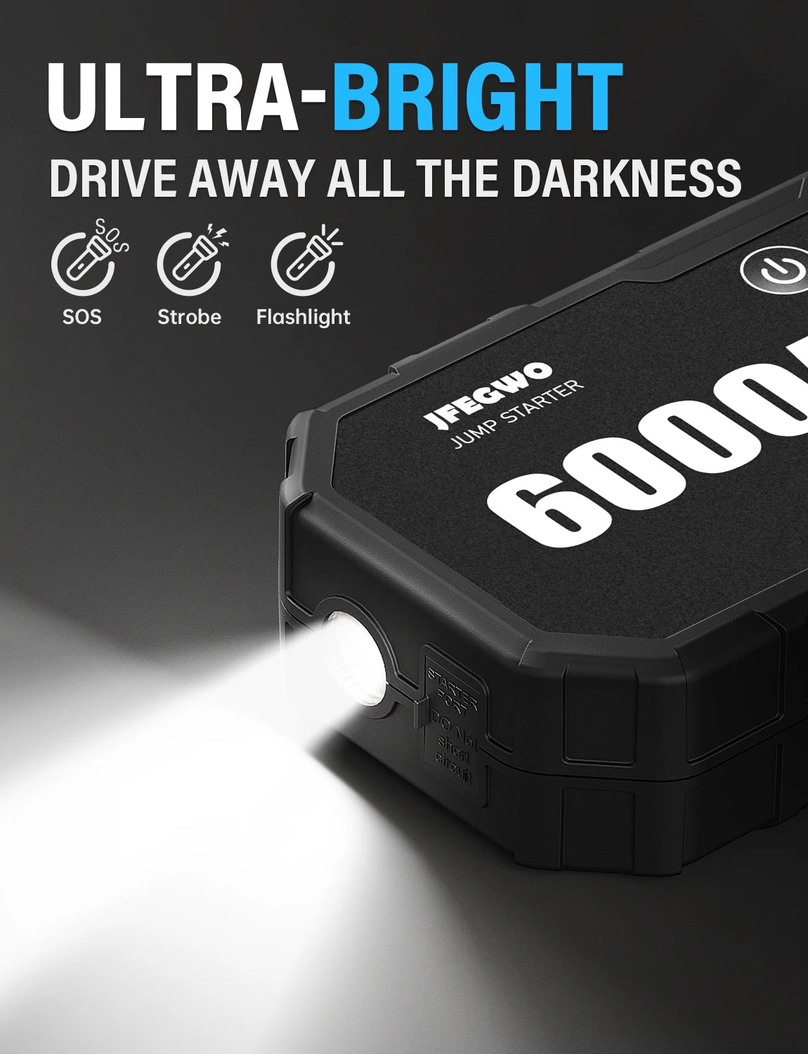 AdoreTrip 12V Jump Starter Power Bank 12000 To 18000mAh Car Battery Booster Emergency Start
