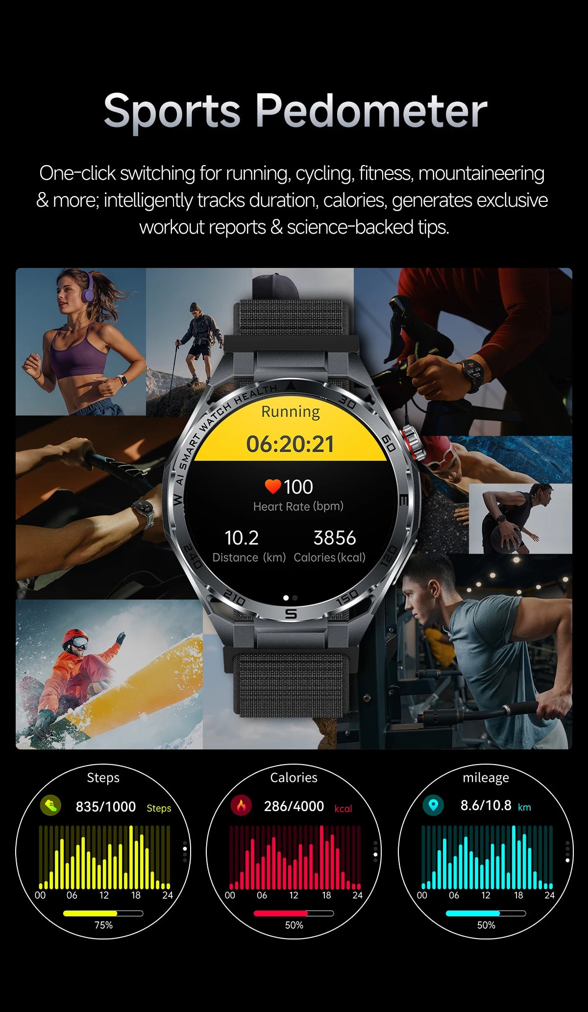 Smart Health Watch With ECG And PPG Body Fat Analysis Uric Acid BP Blood Oxygen Bluetooth Calling