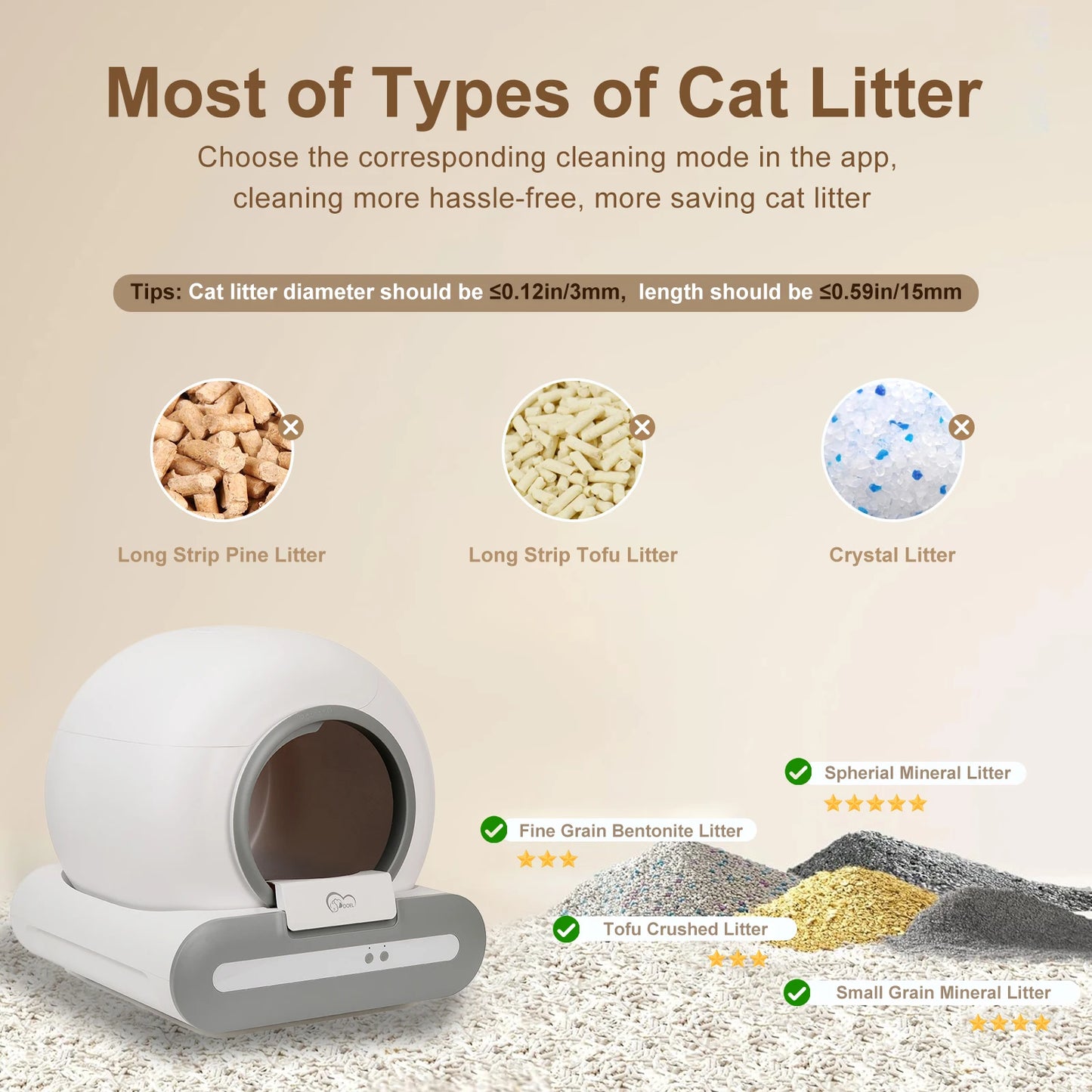 DOEL Self Cleaning Cat Litter Box With App Control Works On 2.4G WiFi Includes Litter Mat And Trash Bags