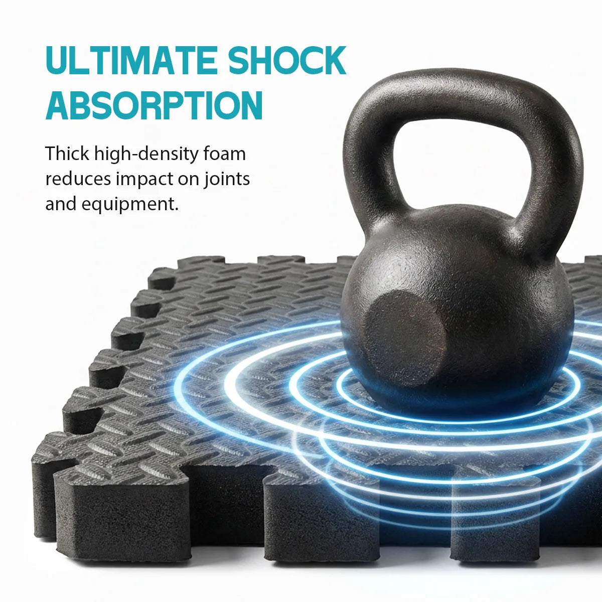 Puzzle Exercise Mat EVA Interlocking Foam Floor Tiles