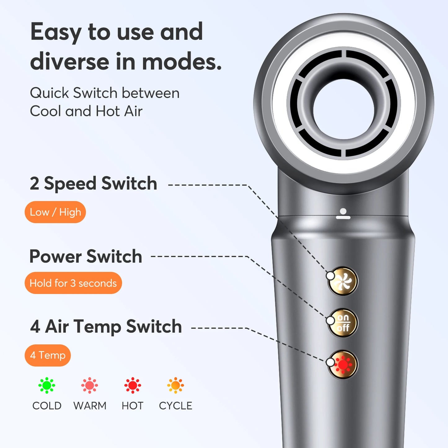 BOPCAL FiveinOne Hair Dryer Hot Air Comb 1200W Pro