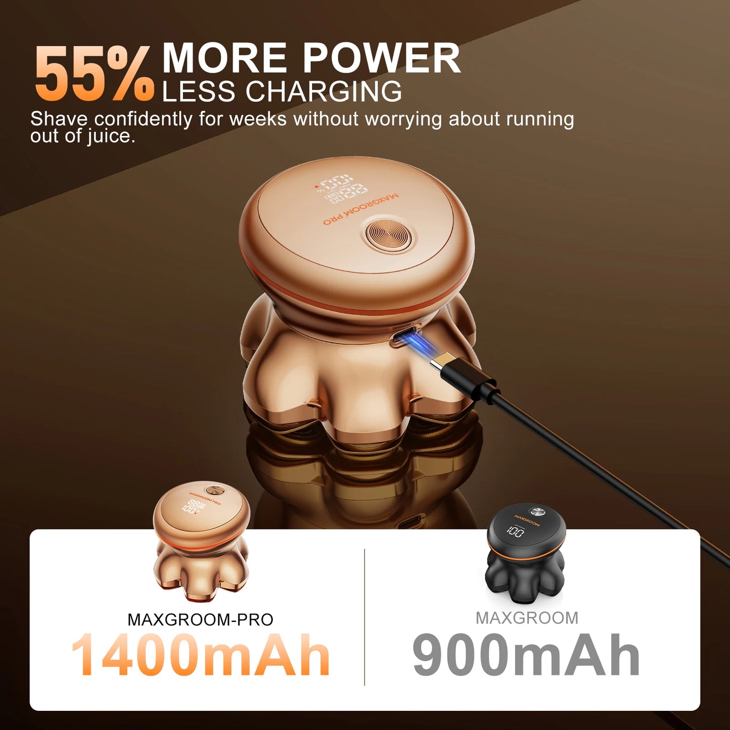 MAXGROOM Head Shaver Pro For Bald Men IXP6 Waterproof