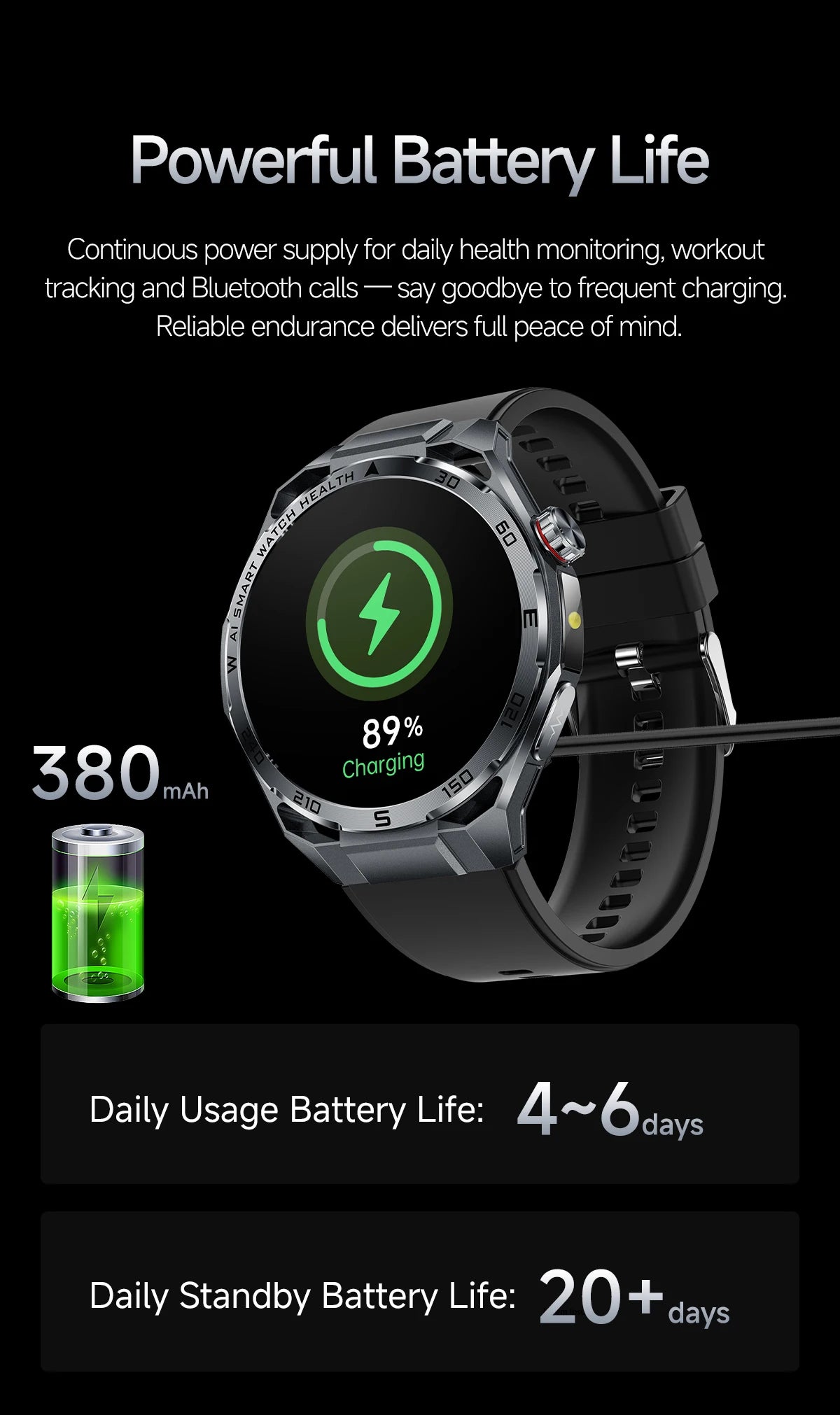Smart Health Watch With ECG And PPG Body Fat Analysis Uric Acid BP Blood Oxygen Bluetooth Calling