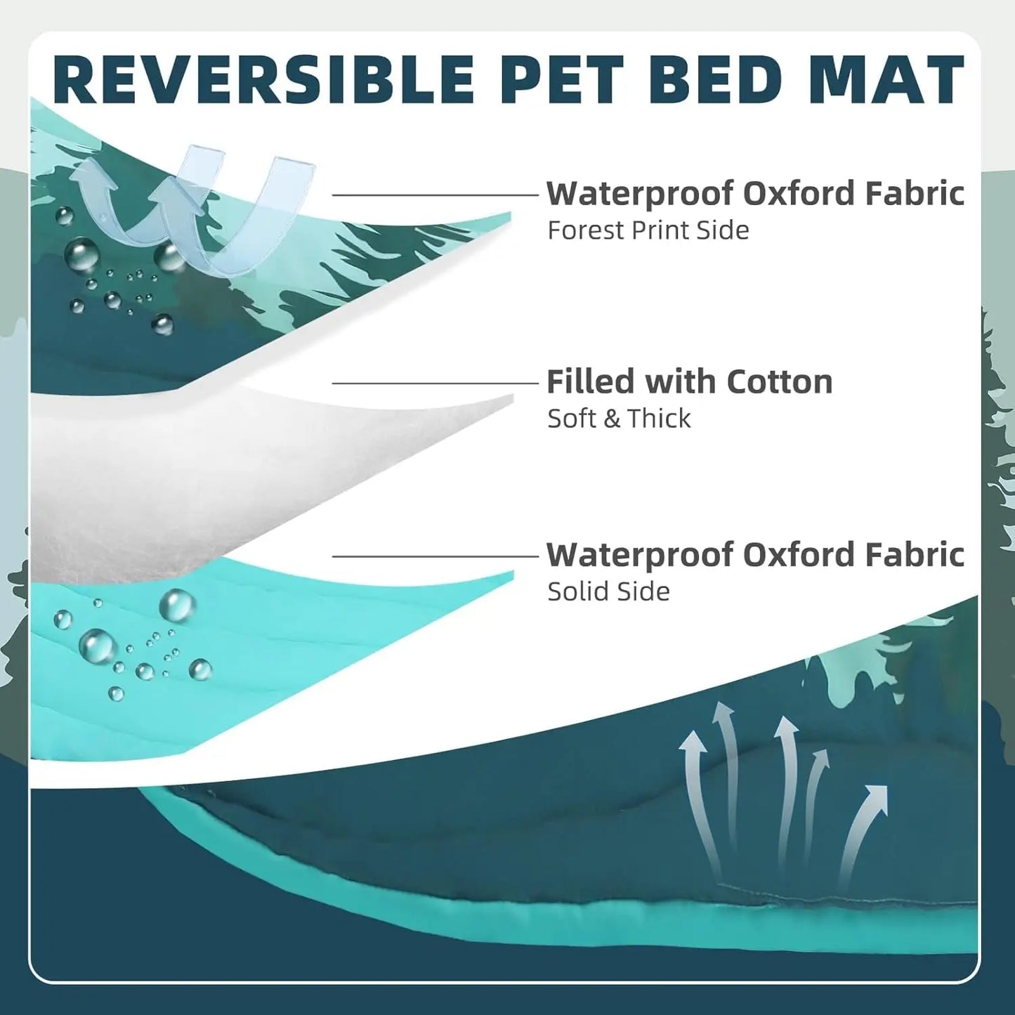 Reversible Outdoor Travel Dog Bed Waterproof With Carry Bag