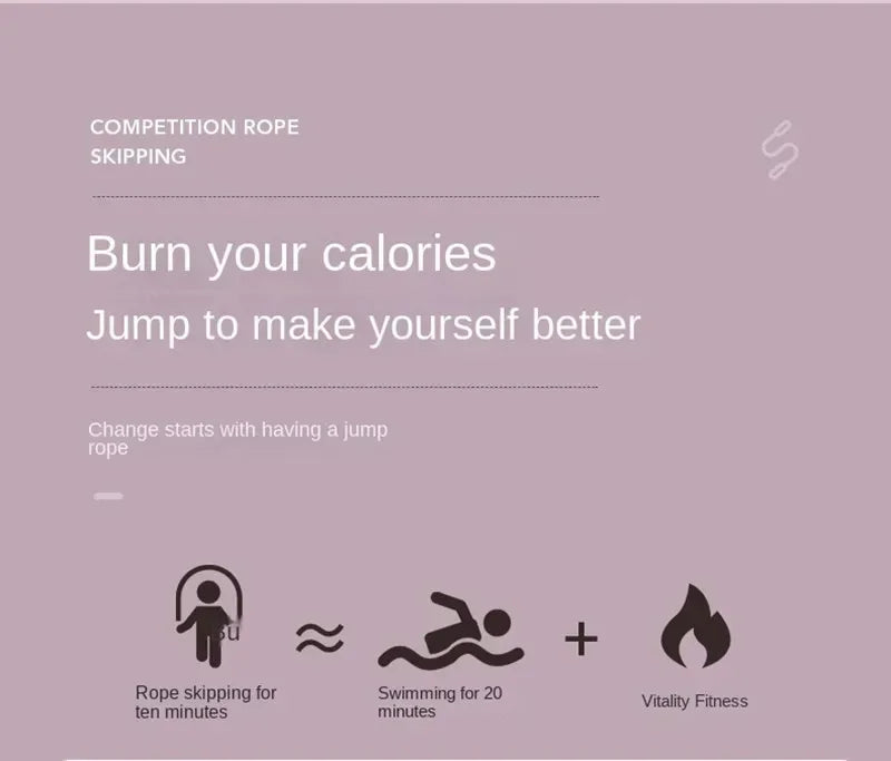 Shengmeiyu Adjustable Jump Rope Durable For Speed Skipping Workout Fitness For All Ages