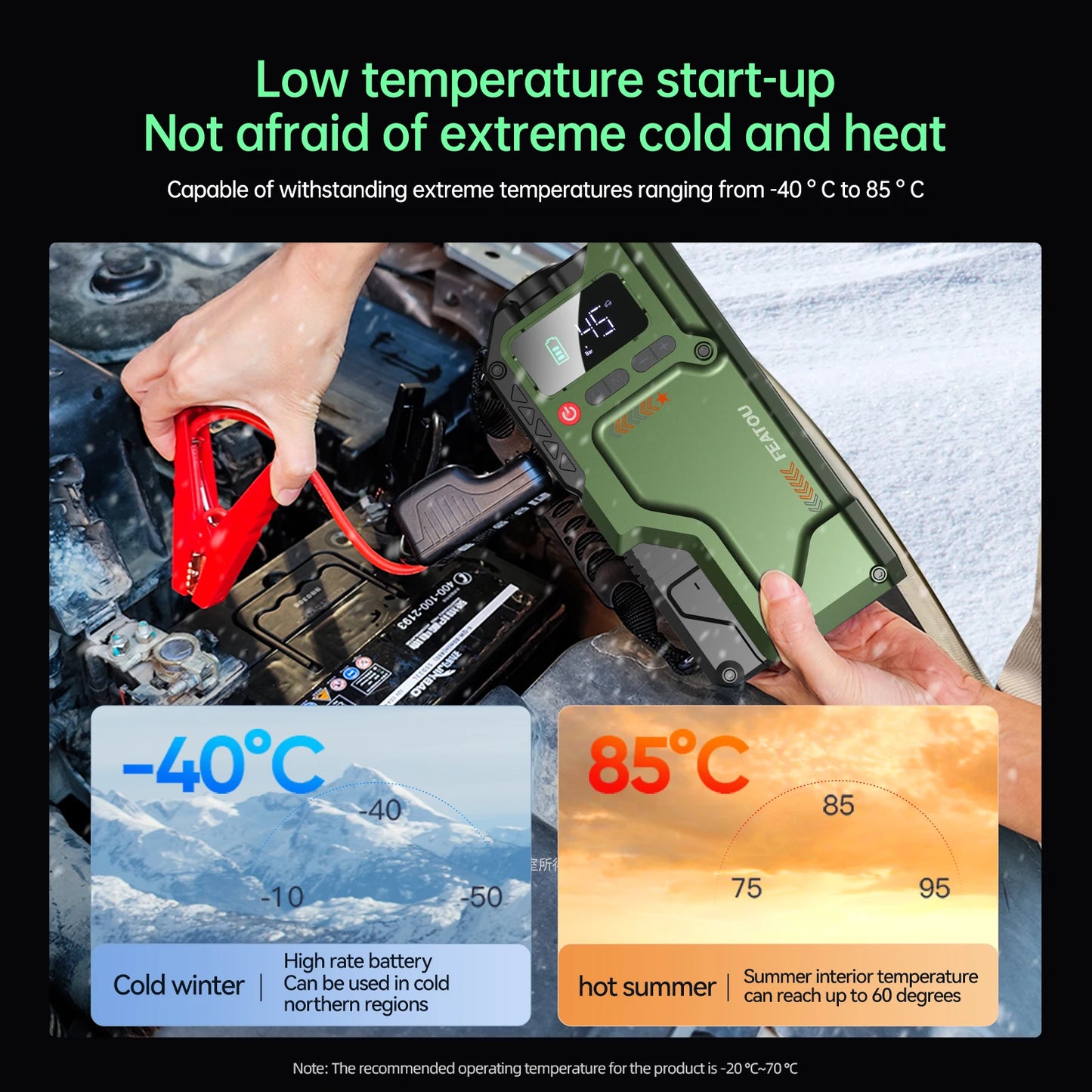 FEATOU 6000A Jump Starter With Air Compressor 5-In-1