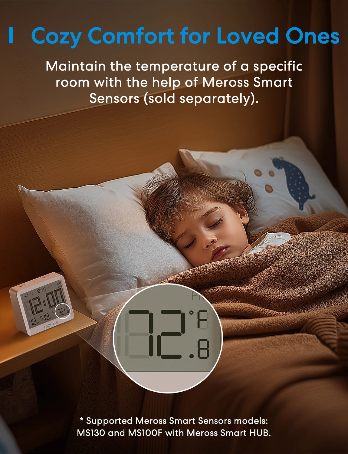 Meross Matter Smart US WiFi Thermostat For Alexa HomeKit