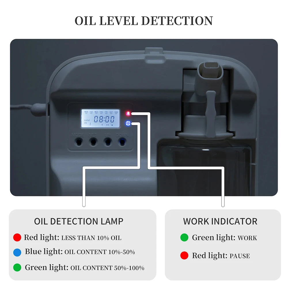 NAMSTE Smart Aroma Diffuser Pro For Large Rooms Bluetooth Control