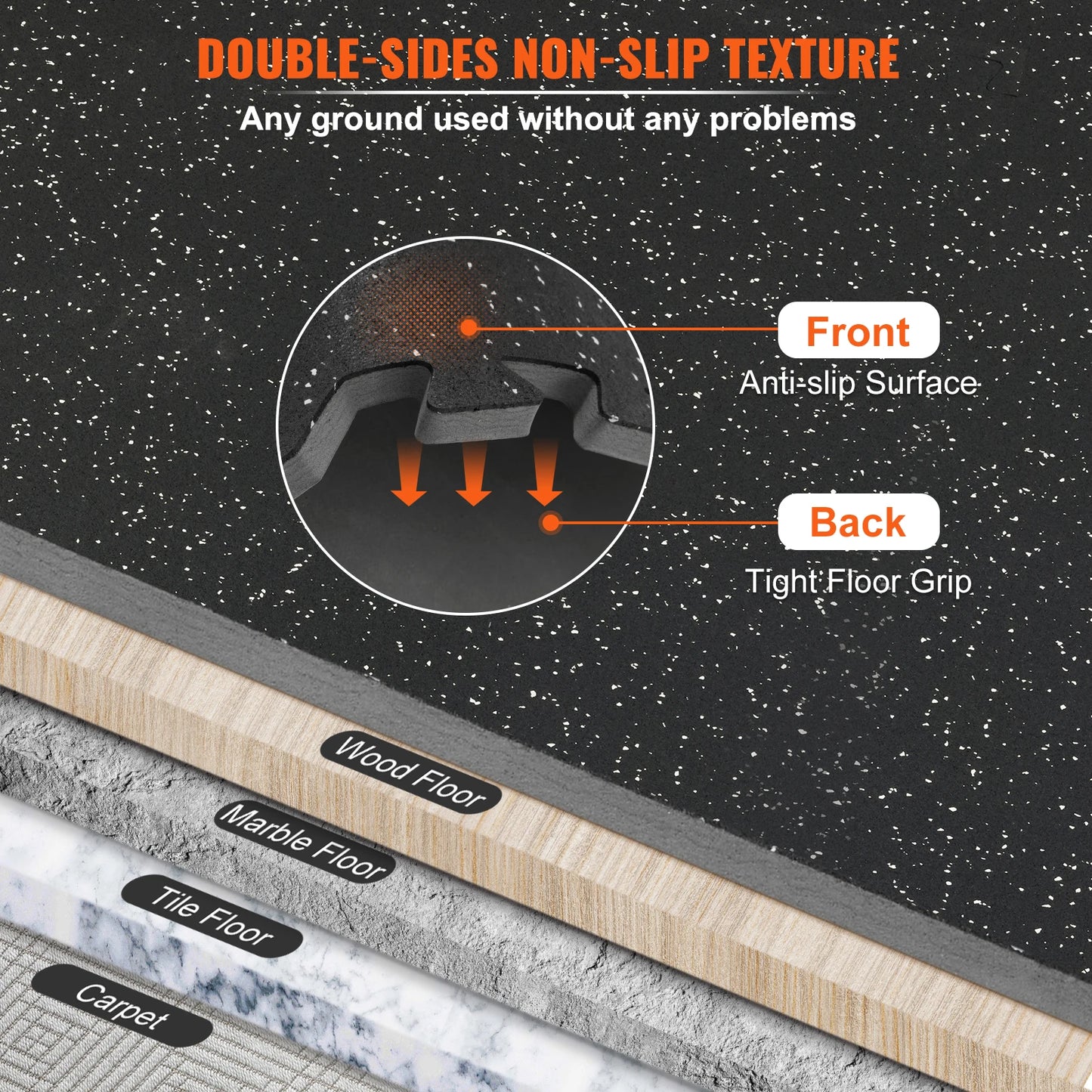 SucceBuy Interlocking Gym Floor Mats EVA Foam And Rubber Waterproof
