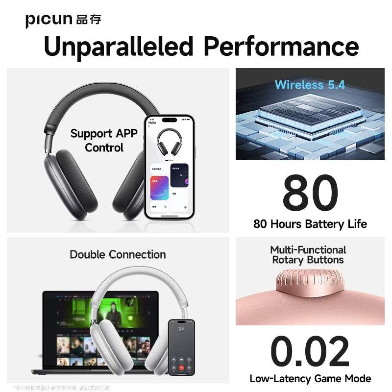 Picun F8 Pro ANC Wireless Headphones With Spatial Audio