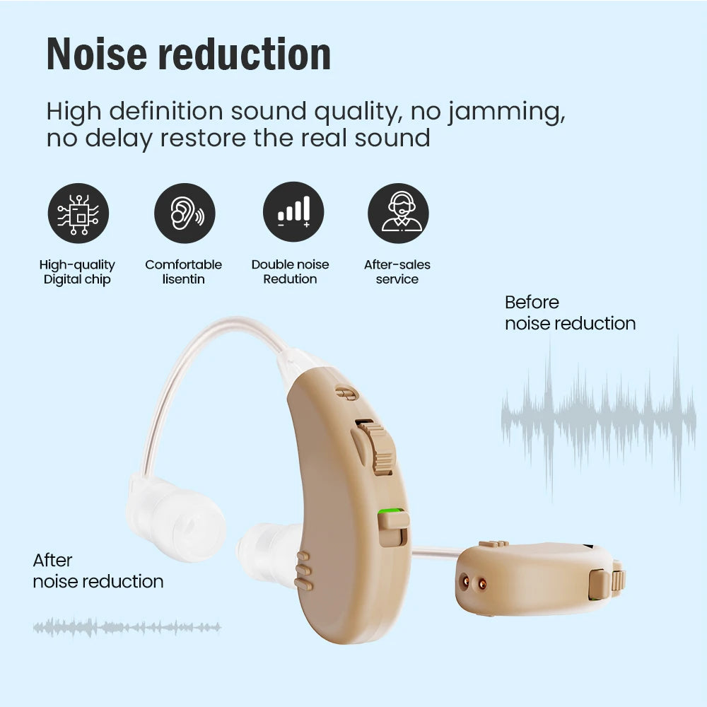JINGHAO Rechargeable Hearing Aids BTE Behind The Ear Sound Amplifier For Enhanced Hearing