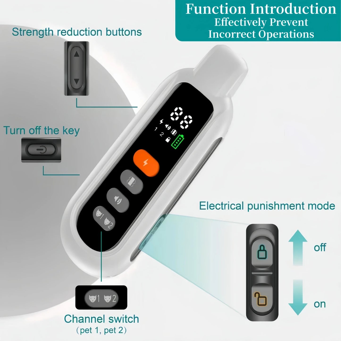 YHLC Waterproof Electric Dog Training Collar With Remote