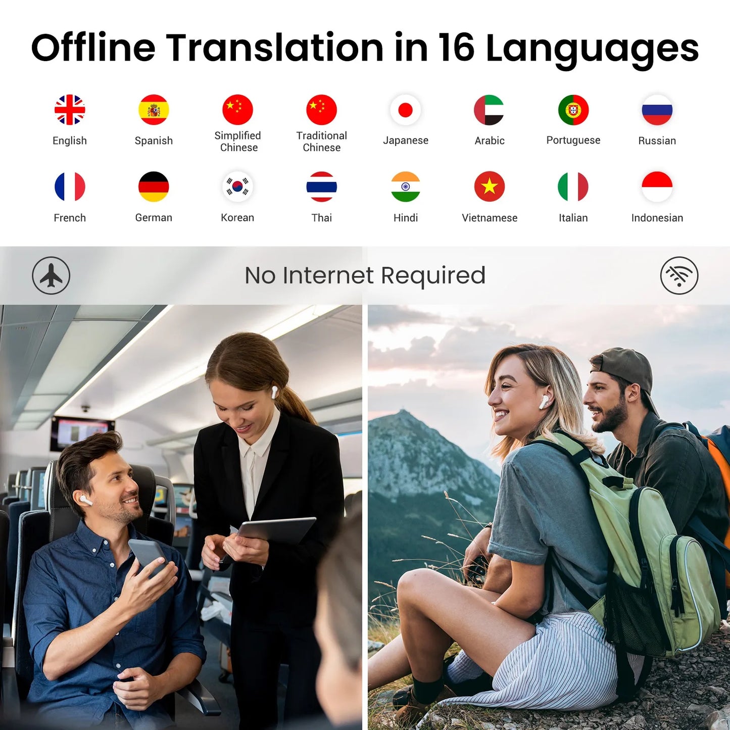 Wooask A8 Translation Earbuds Bidirectional Translator 144 Languages