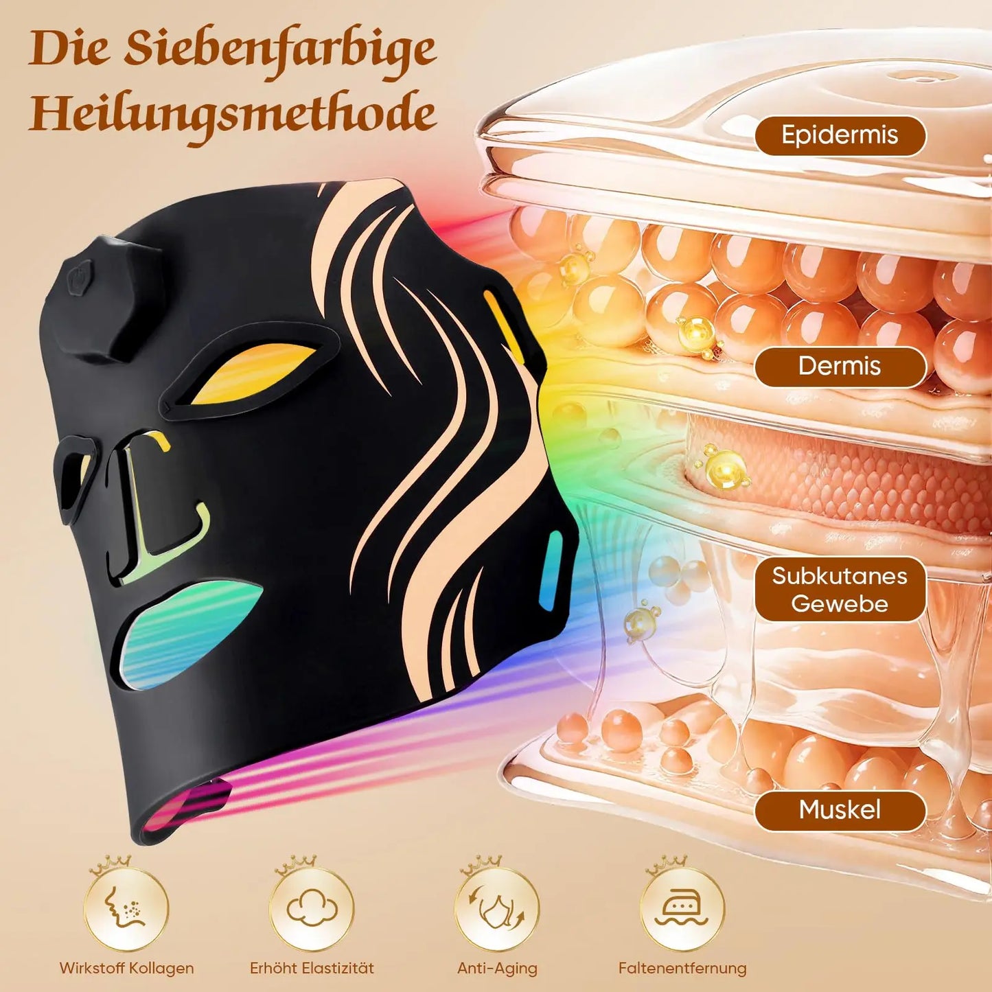 UBilli LED Facial Mask Photon Therapy Anti Aging Acne