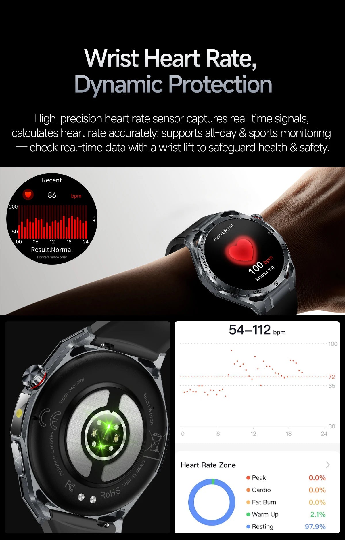 Smart Health Watch With ECG And PPG Body Fat Analysis Uric Acid BP Blood Oxygen Bluetooth Calling