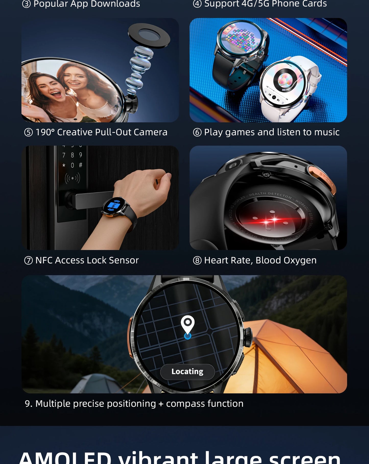 LOKMAT APPLLP 3 Android Smartwatch With 4G And Camera