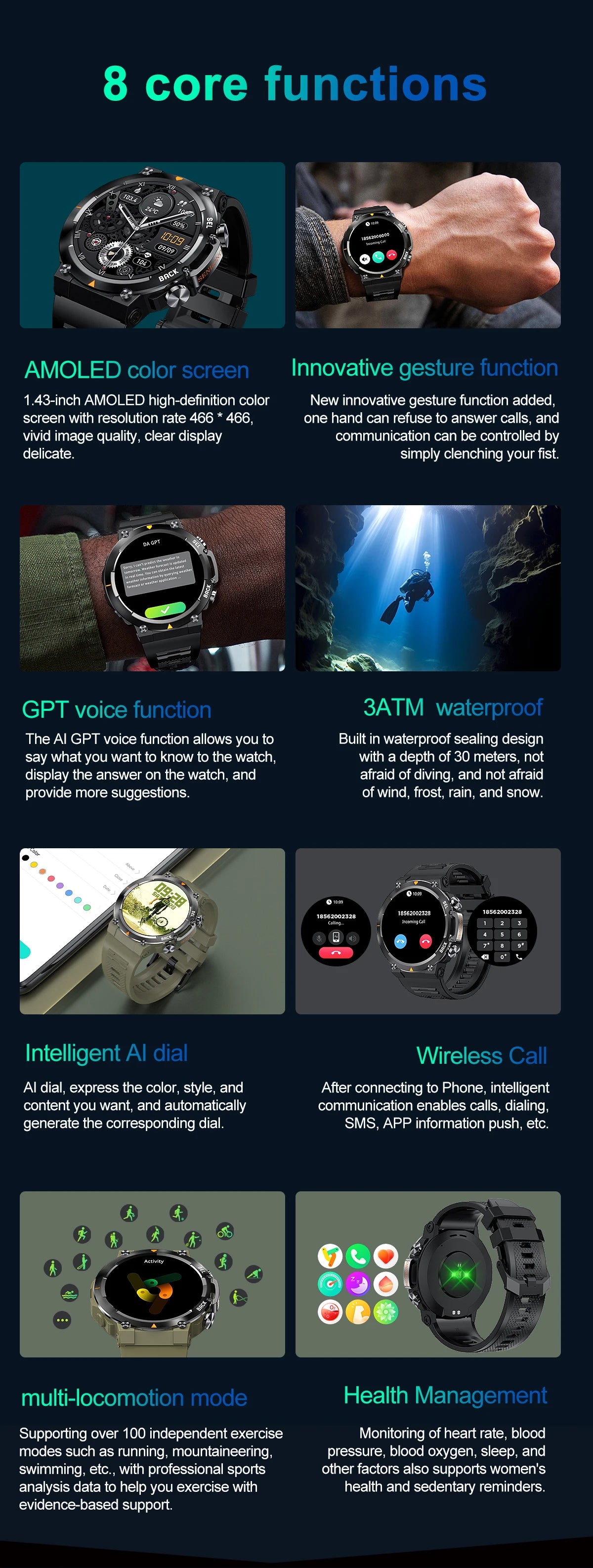 SENBONO MAX18 Smartwatch With AMOLED Display And Bluetooth