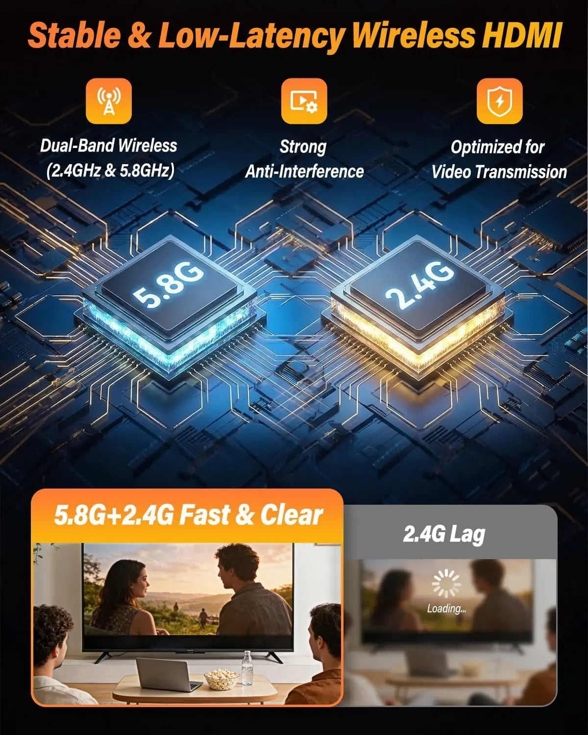 Wireless HDMI Transmitter With Receivers LCD Display Extender 4K 60Hz
