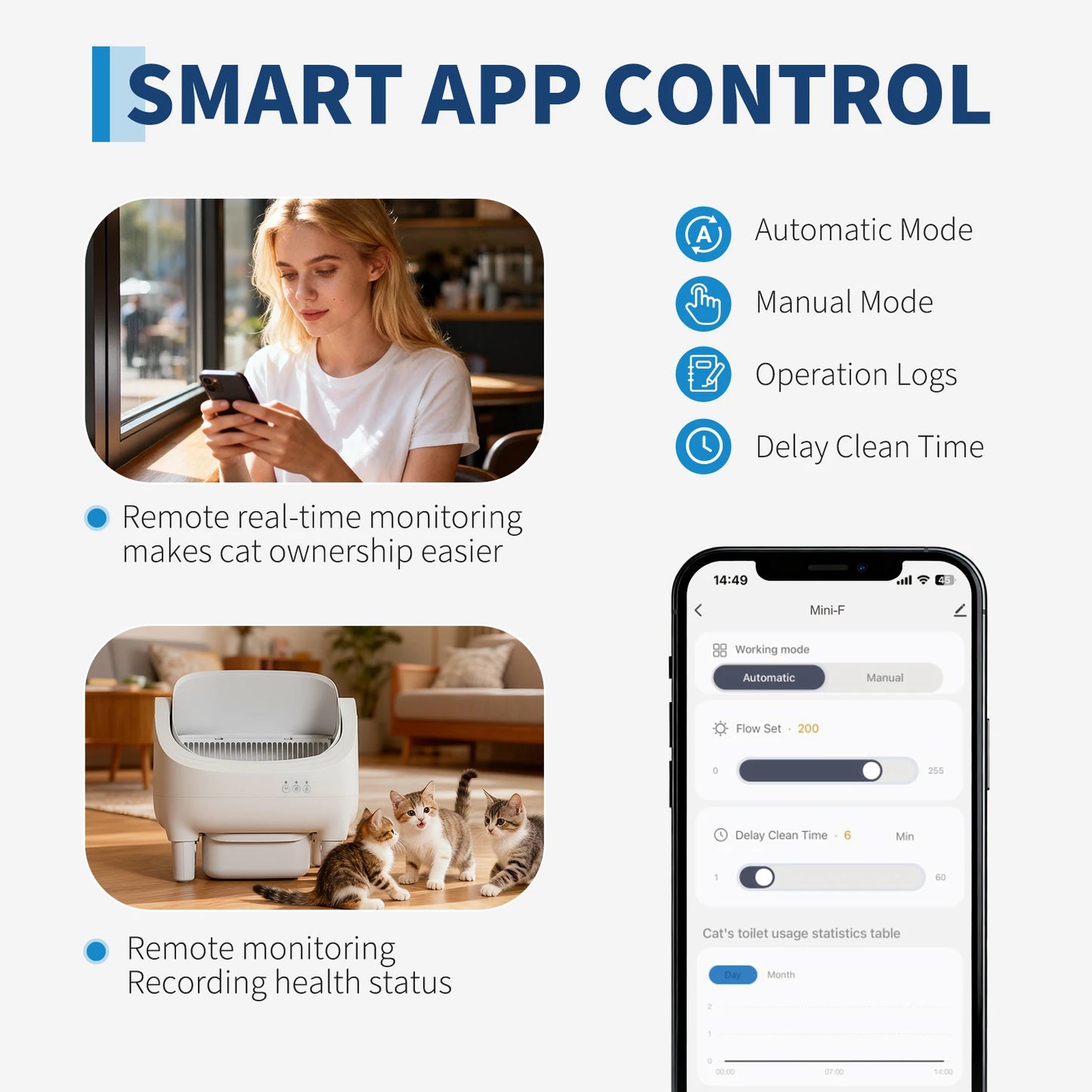 HiMISS Self Cleaning Automatic Cat Litter Box APP Control
