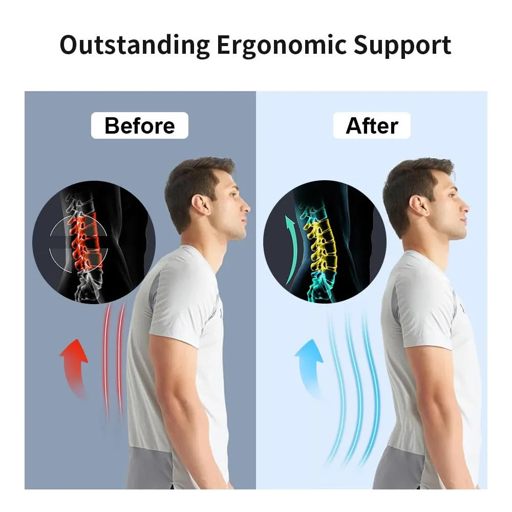 Lower Back Pain Relief Brace For Sciatica Herniated Disc