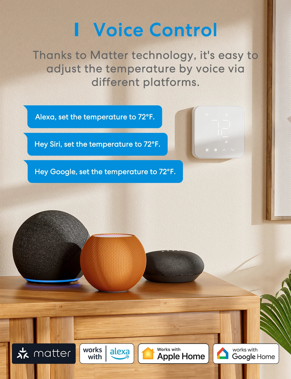 Meross Matter Smart US WiFi Thermostat For Alexa HomeKit