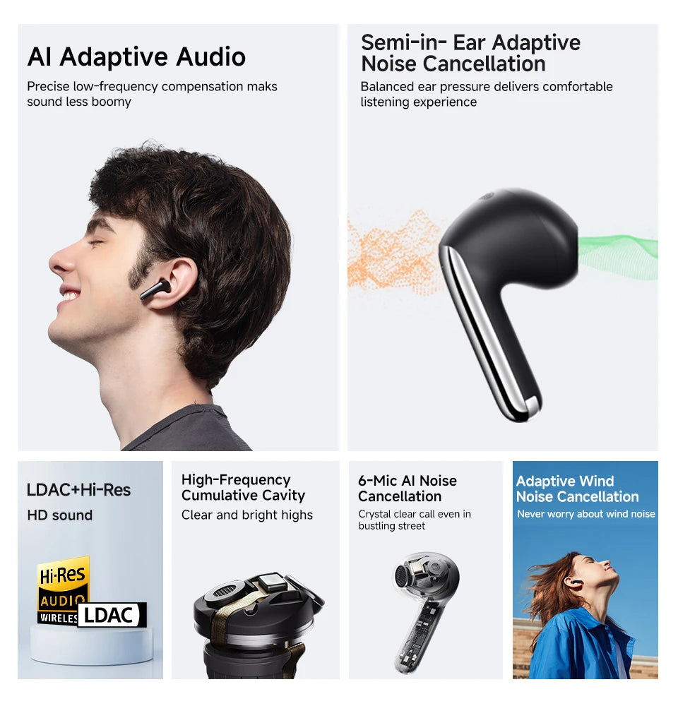 QCY HT10 AilyBuds Pro Wireless Earphones ANC HiRes LDAC Bluetooth Five Three Adaptive Multipoint