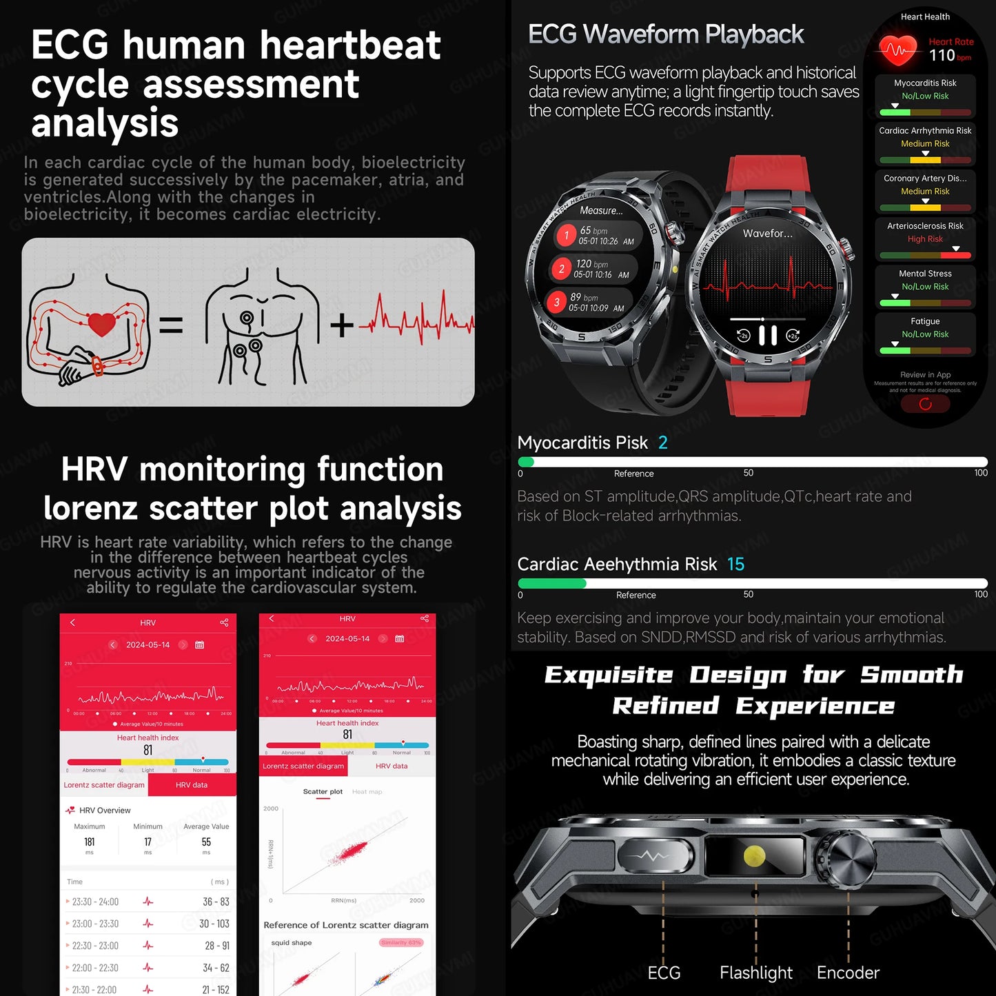 Smart Health Watch With ECG And PPG Body Fat Analysis Uric Acid BP Blood Oxygen Bluetooth Calling