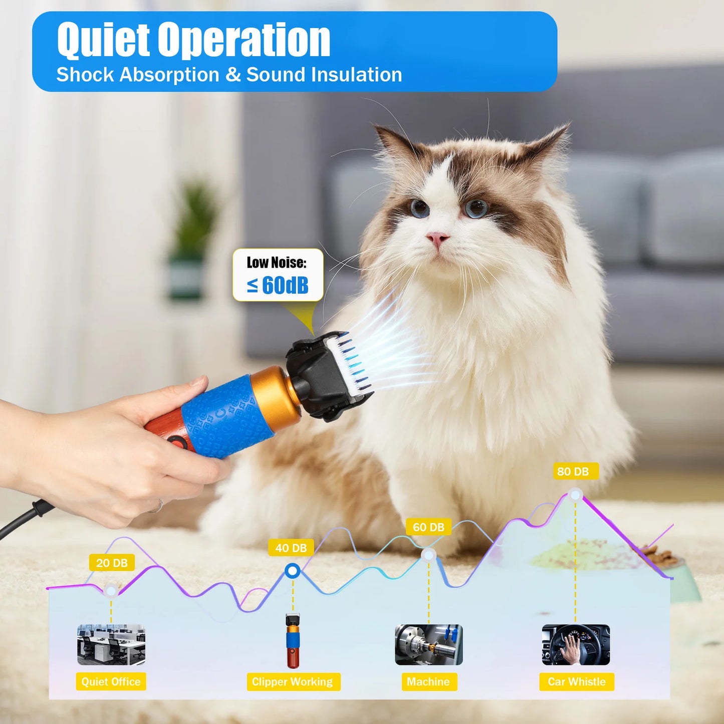 Electric Animal Fur Shears For Pets And Farm Use