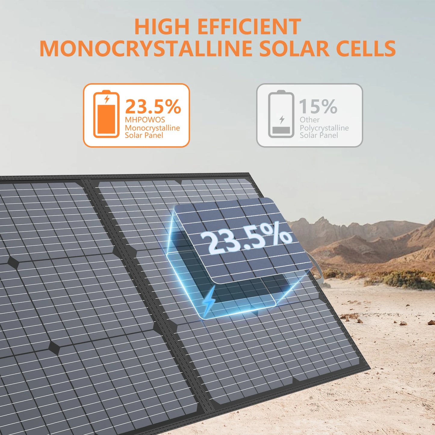 MHPOWOS Portable 220W Foldable Solar Panel Charger Kit