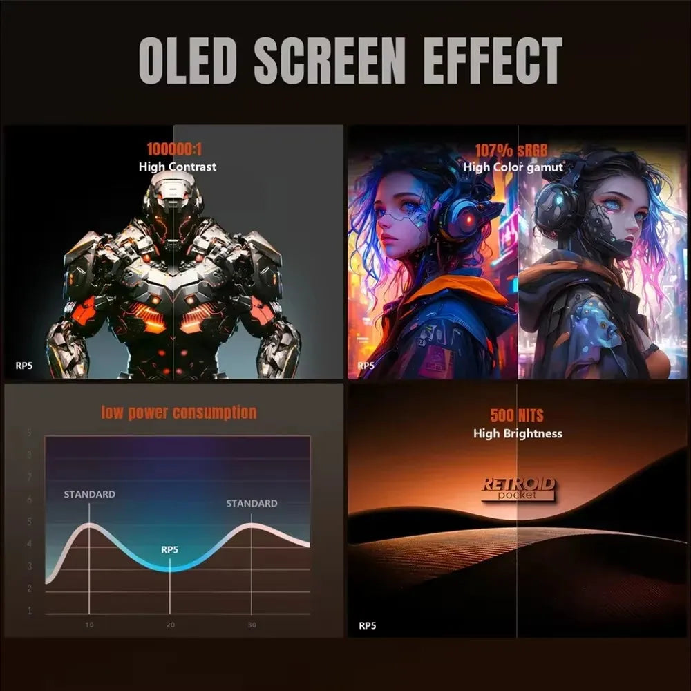 Retroid Pocket 5 Handheld Game Console With OLED Touch Screen